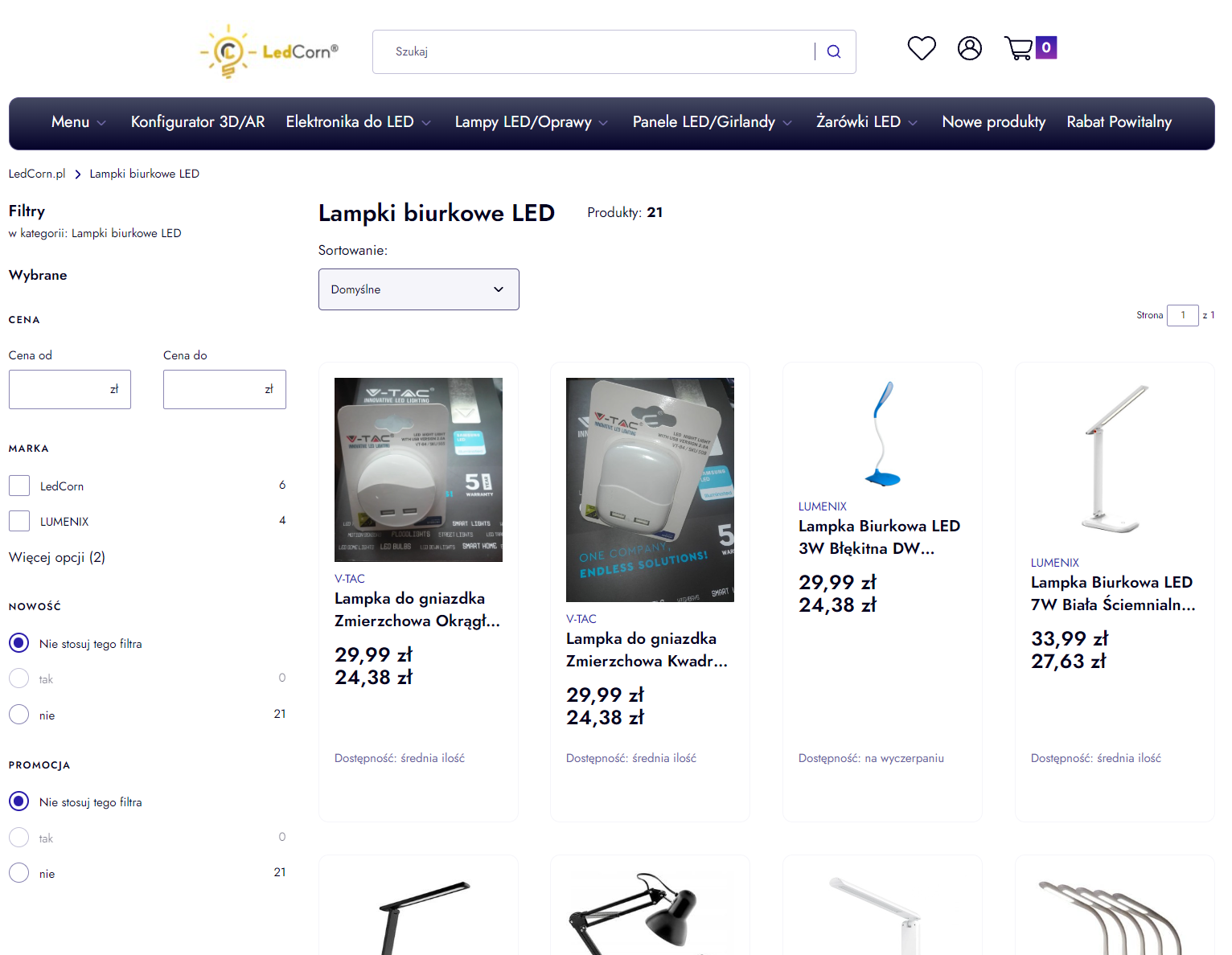 Lampki biurkowe LED a ergonomia przy biurku – dlaczego oświetlenie ma znaczenie?